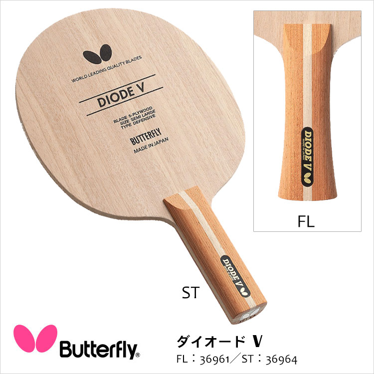 yButterflyz36961^36964 _CI[hV 싅Pbg o^tC JbgpVF[N 싅 Pbg 싅pi jp fB[X Y 5 X|[c ʔ