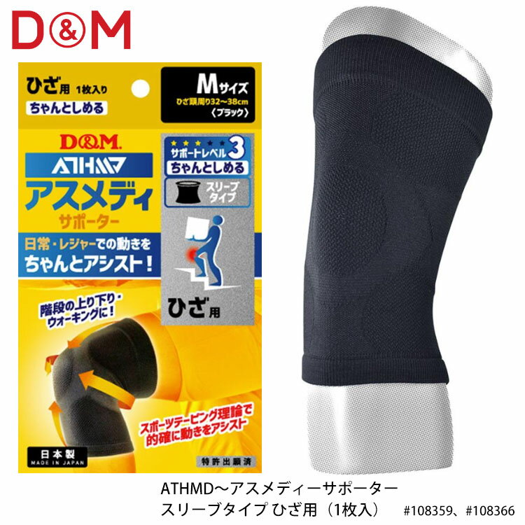 人気ショップ プロ タイタン Titan ニースリーブ その他 - 傷あり Sサイズ その他