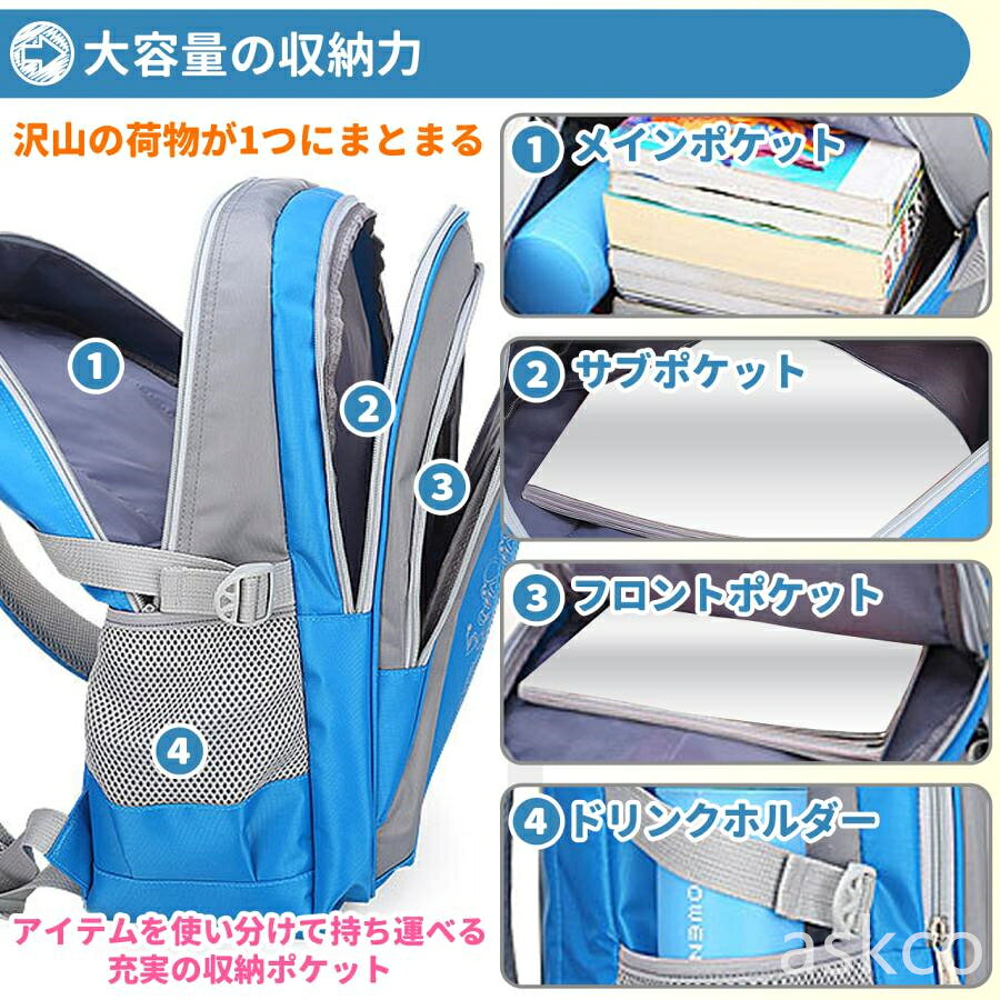 【 赤字覚悟！在庫処分SALE】送料無料 キッズ リュック 男の子 女の子 全6色 ジュ...