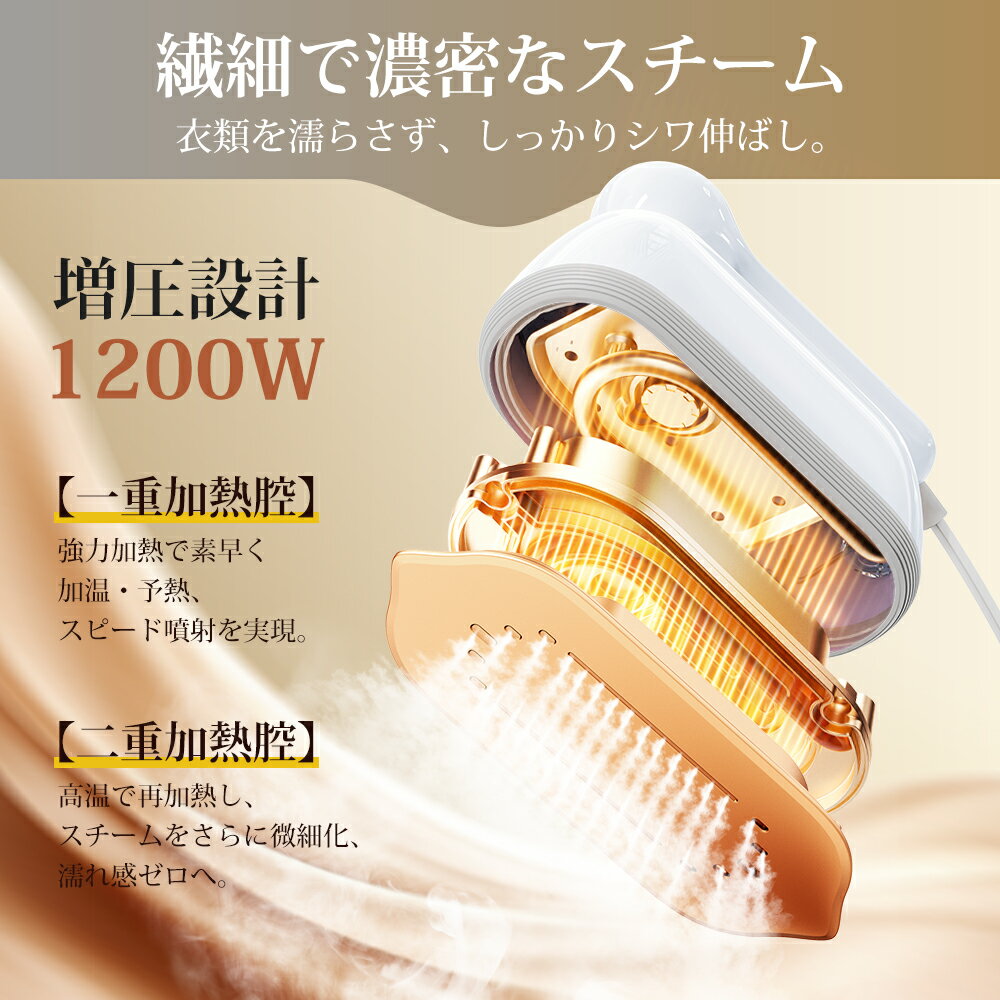 【クーポンで4,175円】 スチームアイロン ...の紹介画像3