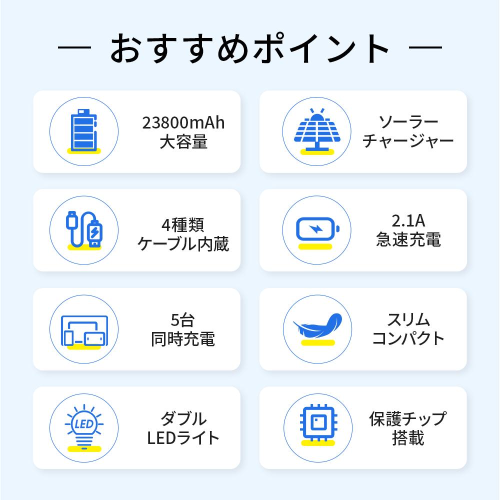 【クーポンで2,490円】 モバイルバッテリー ソーラー充電器 23800mAh 大容量 ケーブル内蔵 5台同時充電 ソーラーチャージャ 軽量 薄型 太陽能 充電器 2.1A 急速充電 3way蓄電 type-c 耐衝撃 緊急停電対策 防災 地震 iPhone Android PSE認証済 機内持ち込み askrtech-10000692 ASKRTECH サンプル画像3