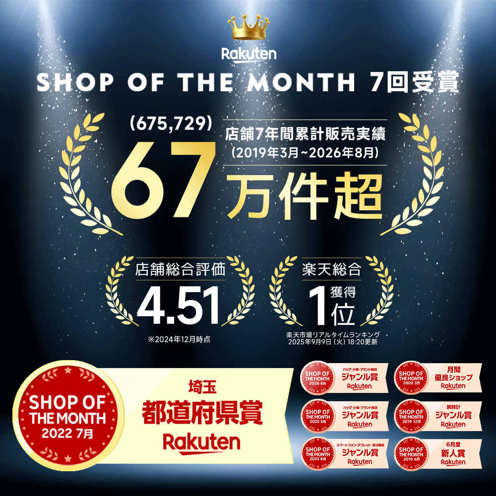 【クーポンで3,280円】＼楽天総合1位／ シャワーヘッド マイクロナノバブル 強い水圧 節水シャワーヘッド 高洗浄力 5段階モード ミスト 増圧機能 シャワーヘッド ナノバブル 水圧 強い 極細水流 肌ケア 毛穴 ケア 汚れ 除去 美肌 保湿 保温 美肌 美顔 美髪 askrtech-10000668 ASKRTECH サンプル画像3