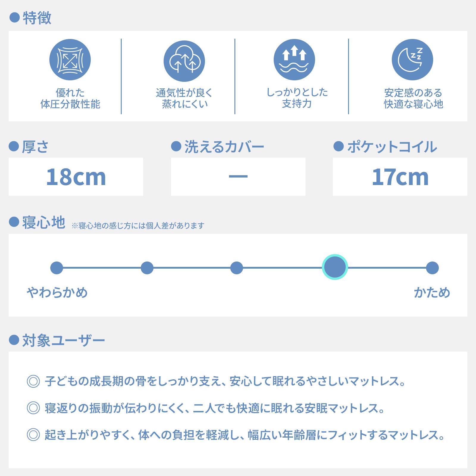 マットレス 高密度タイプ 通気循環 ムレにくい 四季対応 防カビ※ 抗菌・防ダニ※ 低...