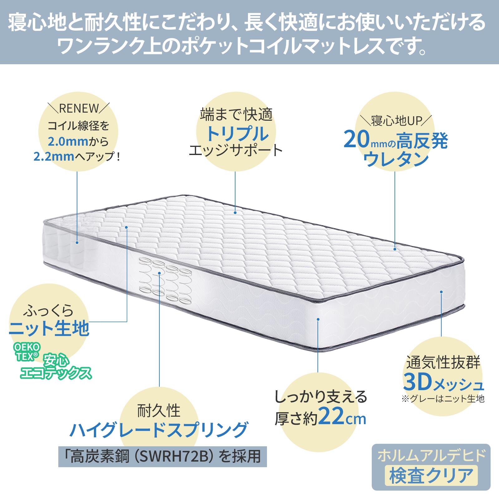 ポケットコイルマットレス 厚さ22cm 高反発ウレタン トリプルエッジサポート 2.2mm...