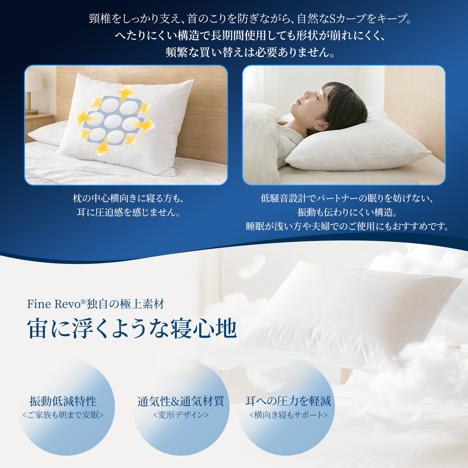 ストレートネック 枕 まくら 首こり 肩こり 高さ4段階調節 男性 女性 58cm ×36cm マクラ 厚さ調整 首や肩への負担を軽減【公式】ASLEEP(アスリープ) ファインレボ FINE REVO Pillow I FIT（リボンタイプ） (2)