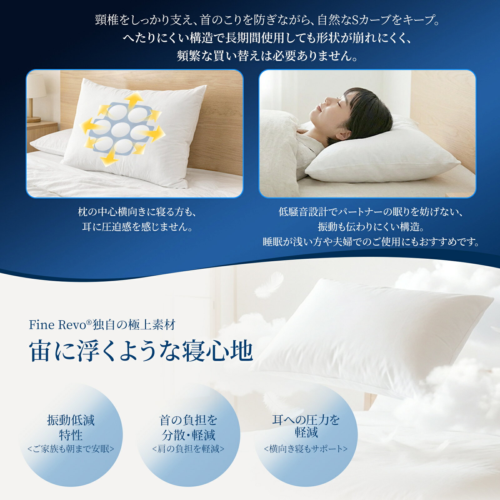 枕 首こり 肩こり 首が痛くならない まくら ストレートネック フィット 高さ4段階...