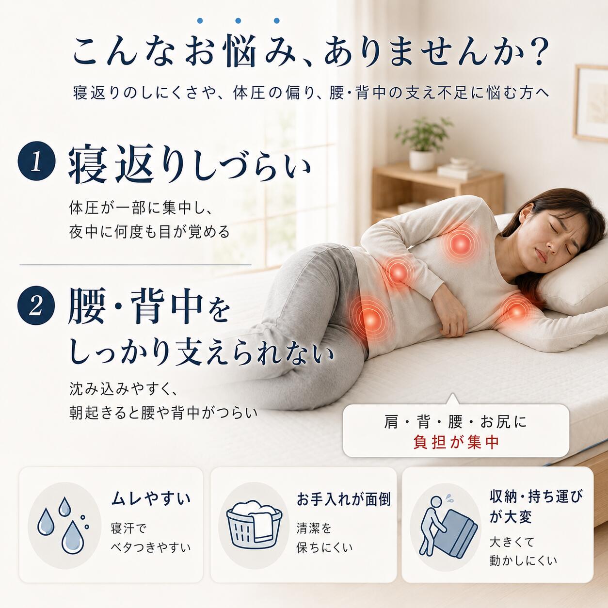 マットレス 三つ折り 折りたたみ コンパクト 三つ折 腰 高反発マットレス シングル...