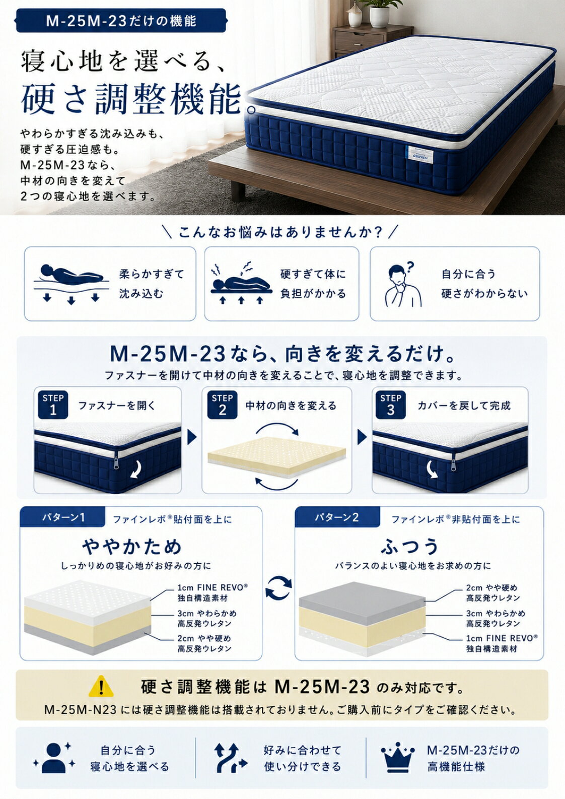 ASLEEP ウェーブマットレス 極厚23cm 【選べる2タイプ】ポケットコイル FINE REVO...