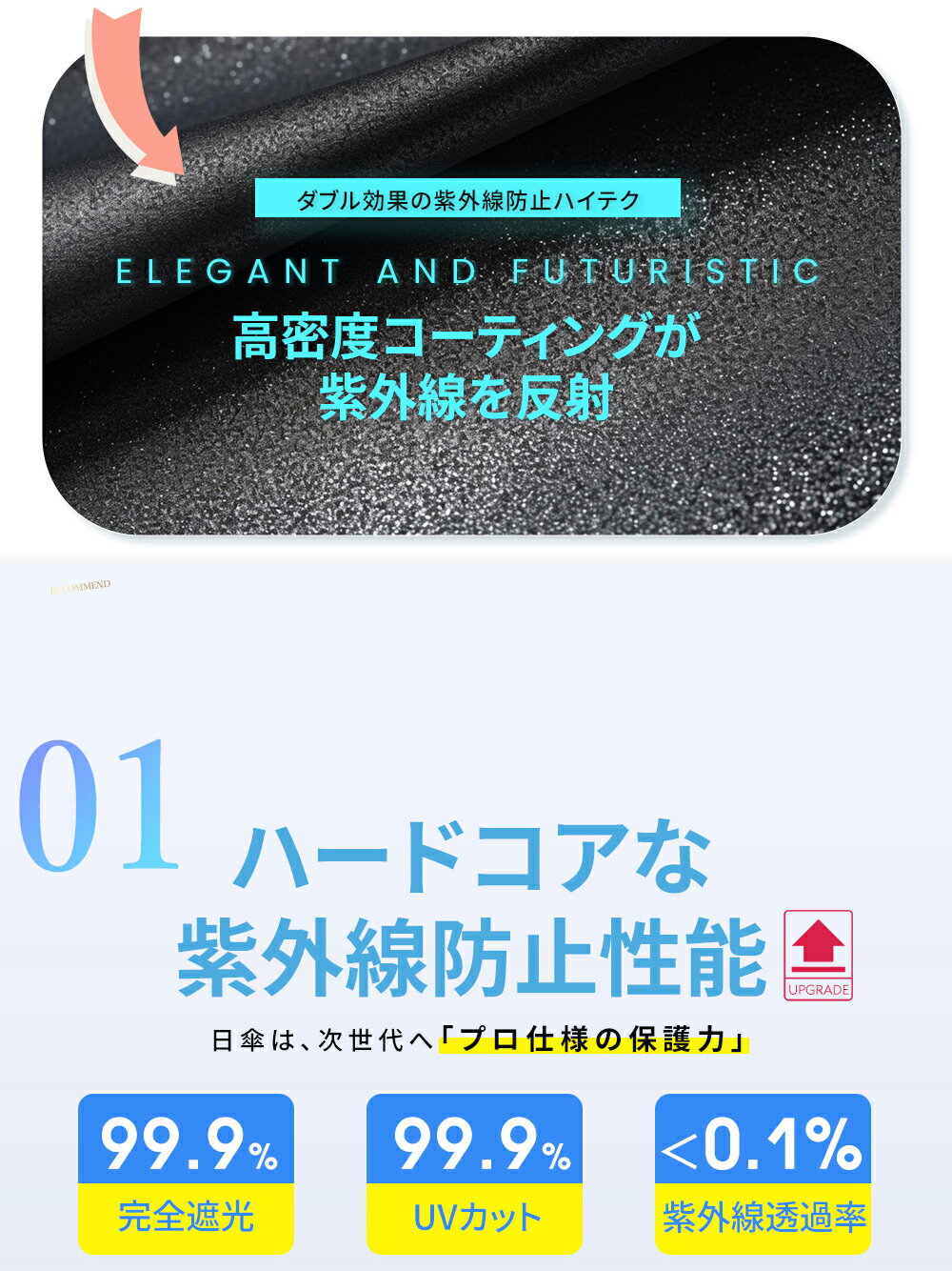 急げ！【500名様限定！399円/本】【遮光・100%】【傘面熱反射技術使用】日傘 折り...