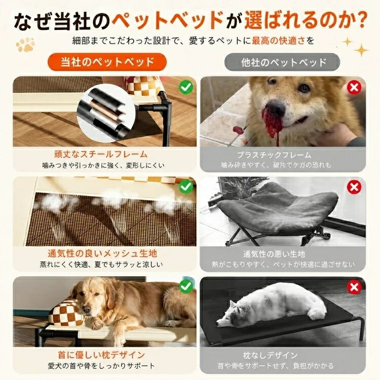 【1日限定10％OFFクーポン】ペットベッド ドッグコット 脚付き メッシュ 高床式 夏...