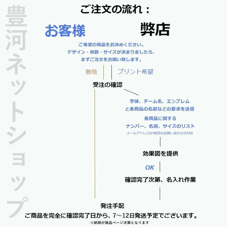 アソラのカラフ 女子 ユニフォーム 高校生 ユニホ バスパン 社 男子 中学生 バスケットボール 背番号 アイロン セットアップ リバーシブル バスケット チーム 名入れ可 バスケ部 大人｜アングル2