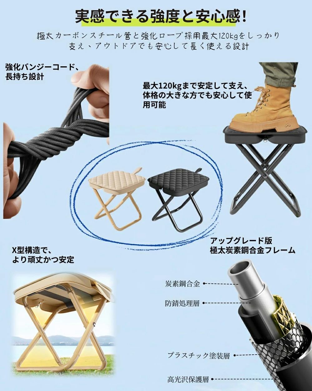 瞬間収納 休憩 イベント 椅子 携帯椅子 折り畳みチェア 行列 レジャー 持ち運び ア...