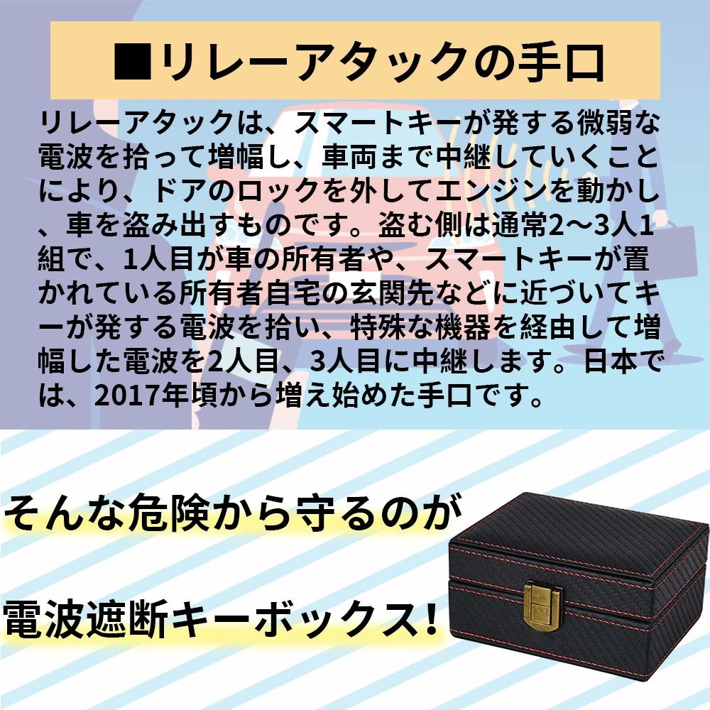 スキミング防止 電波遮断 RFIDブロッキング リレーアタック対策 ボックス 電波遮断...