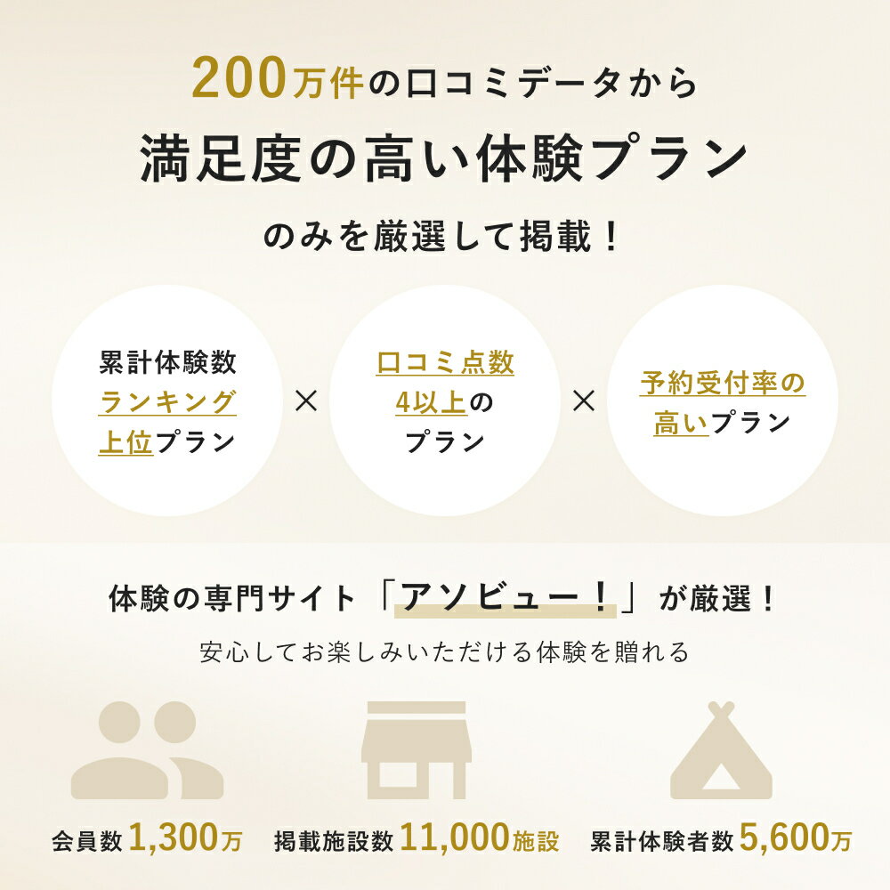 体験ギフト 『総合版カタログ(Happiness)』 | カタログギフト おしゃれ 結婚祝い 誕生日 結婚 プレゼント 内祝い お返し カップル 記念日 ギフト 男性 女性 景品 出産祝い 出産内祝い 退職祝い お礼 結婚記念日 体験型 20代 30代 ホワイトデー 入学祝い 卒業祝い 母の日