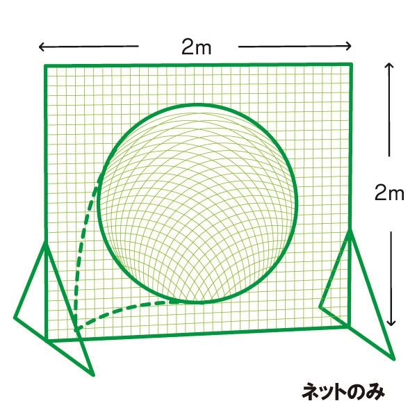 ※こちらの商品はメーカーから直送の商品になります。 ●商品をメーカーより直接発送させていただきます。 ●明細書は当店から通常郵便にて発送となります。 ●領収書ご希望の場合はご購入時、備考欄に宛名・但書きと合わせてご記載ください。 ●配送日指定・配送時間指定はできません。ご選択いただいても非対応となりますのでご了承ください。 ●申し訳ございませんが代引き決済はご利用いただけません。ご選択いただいた場合はご注文キャンセルとさせていただきます。 ●銀行振込・コンビニ決済など前払い決済の場合はご入金後の手配となります。 ●メーカー在庫切れの場合はあらためてご連絡させていただきます。 ●国外発送は直送対象外になります。 26000硬式に最適な耐久性抜群取替用ネットです。材質ポリエチレン440T/90本サイズ2m×2m仕様・備考取替用ネットのみ取付ロープ付シングルネット硬式向生産国日本