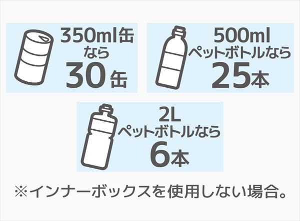サーモス ソフトクーラー 22L ROC001 MDB ミッドナイトブルー通販格安セール情報 楽天 通販