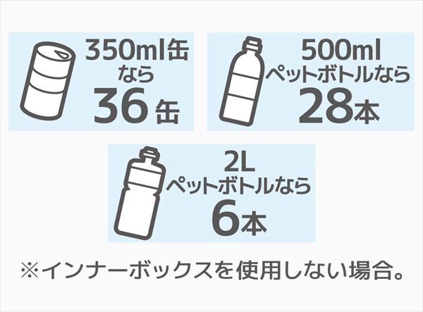 サーモス ソフトクーラー 26L ROC002 MDB ミッドナイトブルー通販格安セール情報 楽天 通販