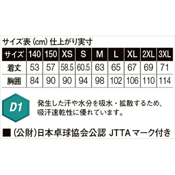 ��1���ޤǥ᡼���زġ� �����å��� ����˥���奲���ॷ��� XK1065 90 �֥�å�