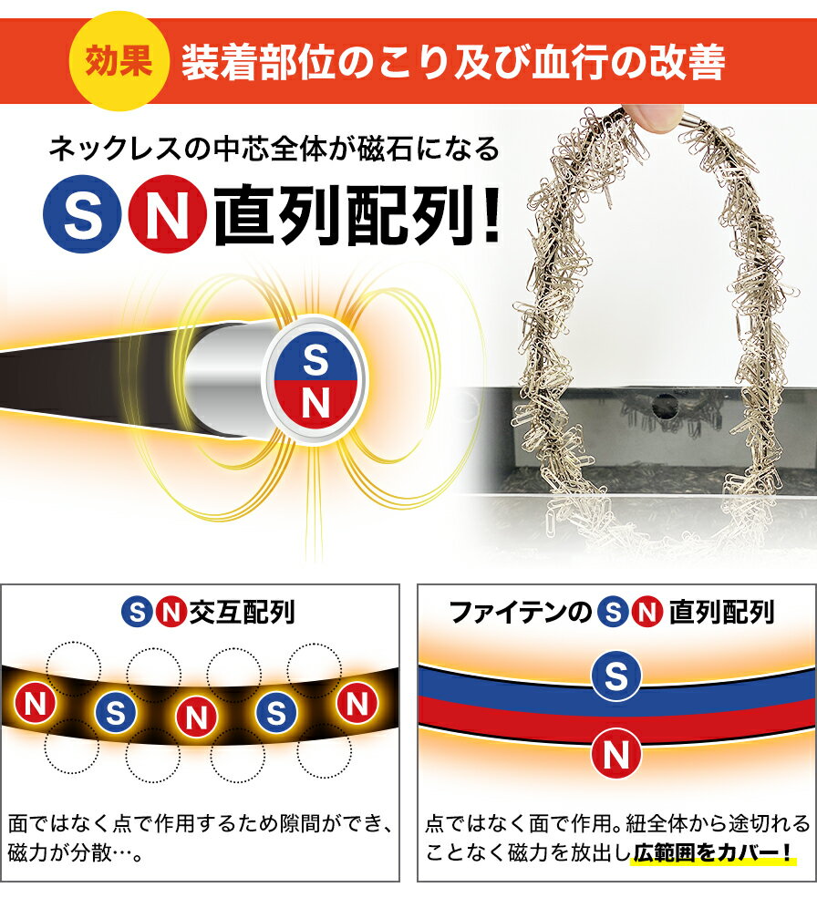 [Phiten]ファイテンRAKUWA磁気チタンネックレス Rex(管理医療機器)(0222TG871153)...