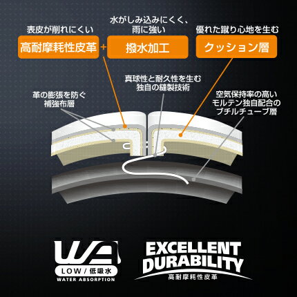 モルテン サッカーボール検定4号球 ペレーダ4000 F4L4000-WB ホワイト×メタリックブルーバーゲン サッカー 用品 セール