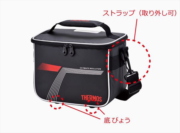 [THERMOS]サーモススポーツクーラー 5L(REI0051)(NB)ネイビーブルー