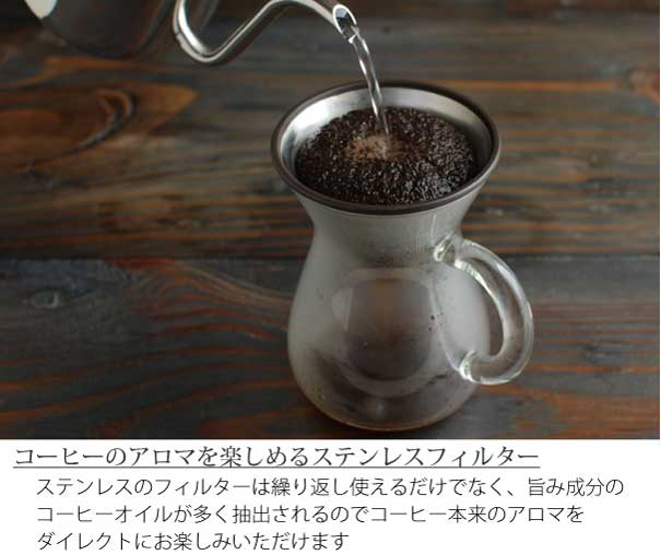 KINTO CARAFE SET STAINL...の紹介画像3