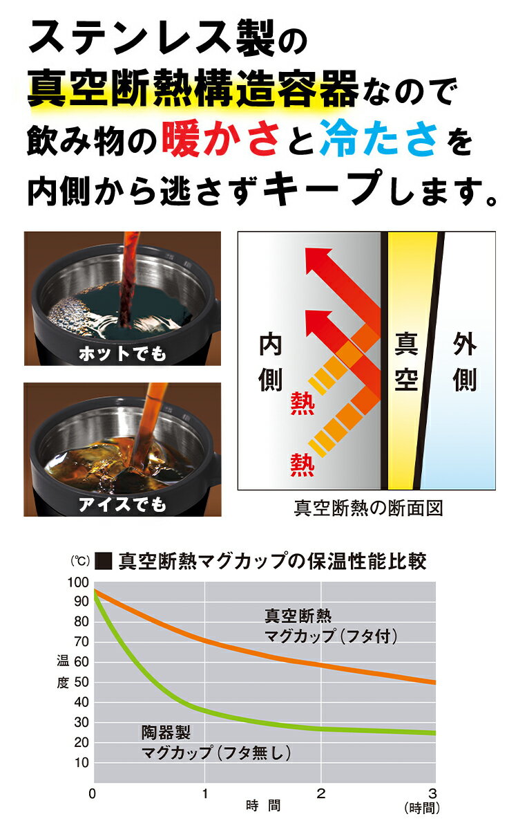 真空断熱マグカップ MG-T330 【330ml 保温 保冷 カフェ コーヒー 紅茶 お茶 コップ 食器 フタ付き 蓋付き スライド ドリップ可能 ステンレス おうちキャンプ アウトドア オフィス プレゼント ギフト 新生活 おしゃれ ASVEL アスベル】