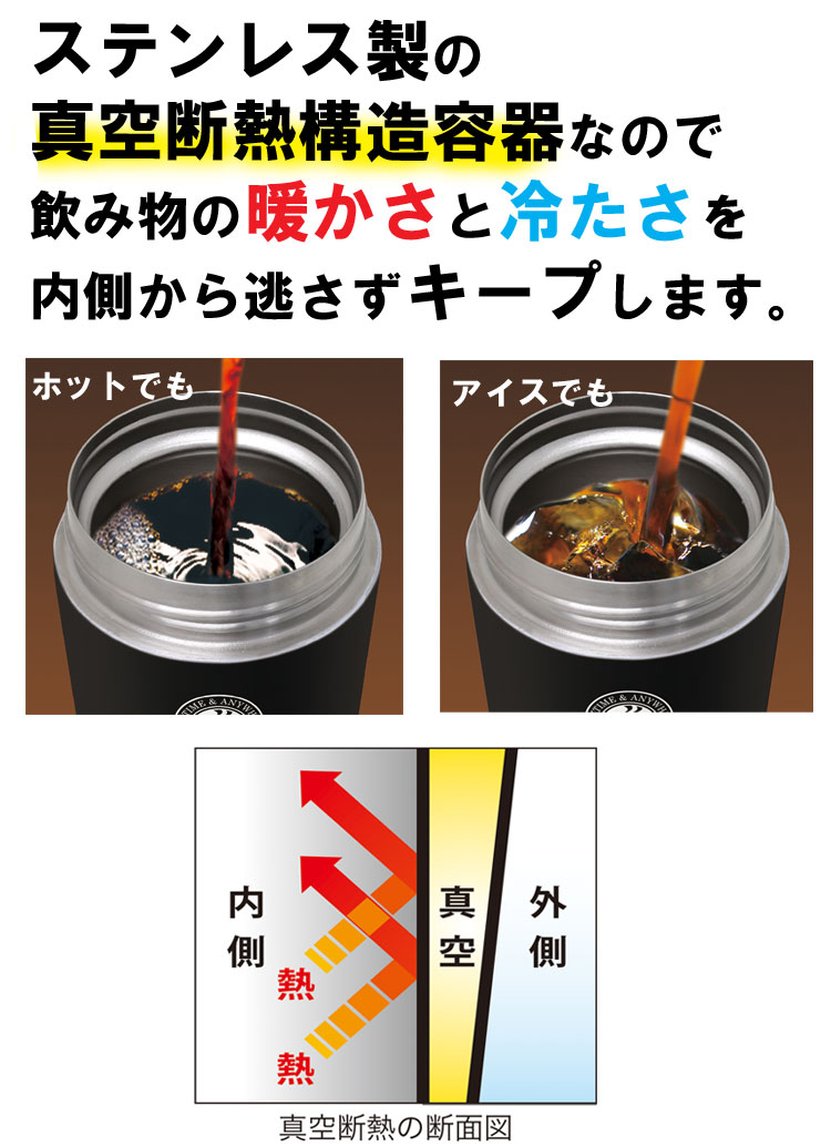 水筒 タンブラー 保温 保冷 蓋付き 【真空断熱携帯タンブラー TL370 】370ml マグボトル 保温 ワンタッチ ステンレスマグ ステンレスマグボトル ステンレスボトル 携帯マグ アスベル