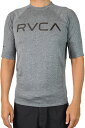 RVCA [J S/S bVK[h RVCA RASHGUARD  bVK[h UVJbg O΍ T[tB SURFING