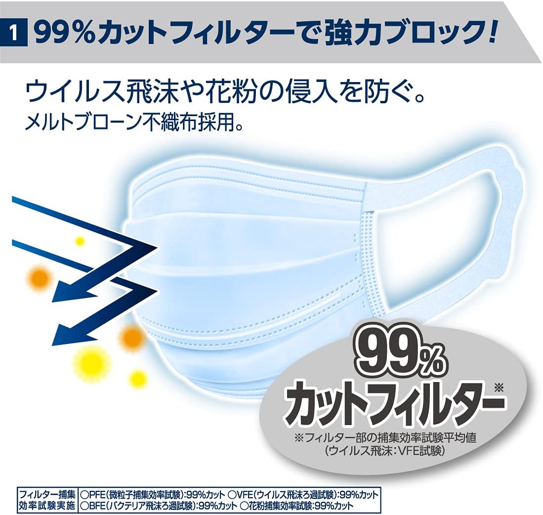 エリエール ハイパーブロックマスク ムレ爽快 白 ふつうサイズ 30枚　全国送料無料【メール便での発送のため10枚個包装 x3個を「外箱なし」で発送】