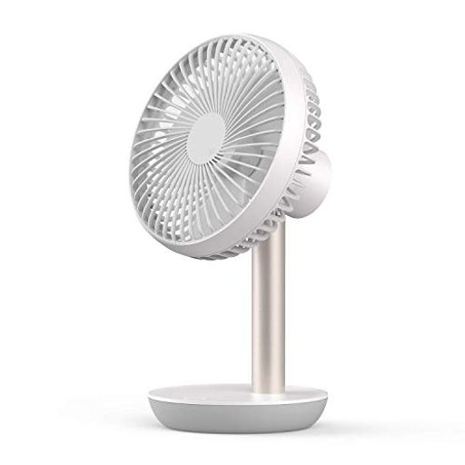 サイズ:165x268x131mm 重量:460g 入力:DC5Vー1.2A(Max) 出力:5W バッテリー容量:Li-Ionバッテリー4000mAh 使用時間:約4時間(Min)~20時間(Max) 部門名:ユニセックス大人