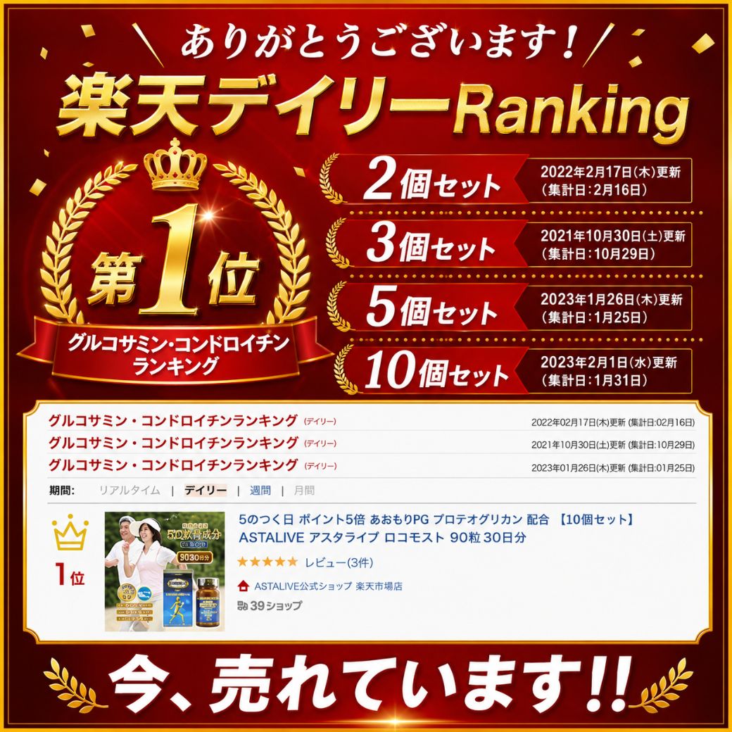 【お買い物M クーポン割 当店P5倍】 あおもりPG プロテオグリカン 配合 サプリ 【10個セット】 ASTALIVE アスタライブ ロコモスト 90粒 30日分 | サプリメント 全部入り グルコサミン コンドロイチン ヒアルロン酸 コラーゲン 国産 サケ鼻軟骨 膝 zs ランキング astalive-10000100 ASTALIVE公式ショップ 楽天市場店 サンプル画像3