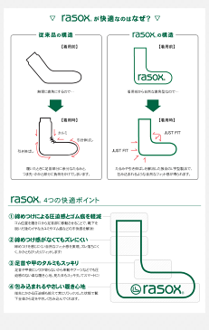 【メール便無料】 rasox ラソックス 日本製 コットン ベーシック 無地 ライン入り 速乾 クルーソックス メンズ レディース ユニセックス ギフト プレゼント 父の日プレゼント