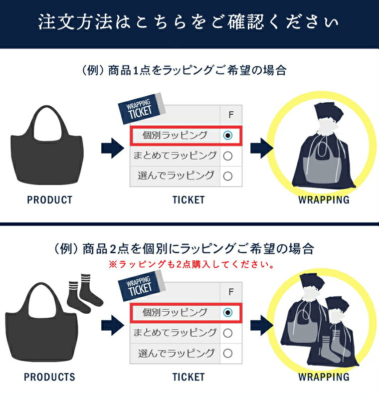 ��åԥ󥰥��ե� ��åԥ� �ץ쥼��� ���ե� �Х�󥿥��� �ۥ磻�ȥǡ� ����� ����� ��Ϸ���� ���ꥹ�ޥ� �뺧�ˤ� �л��ˤ� ���ؽˤ� ´�Ƚˤ� �������ץ쥼��� �С����ǡ�