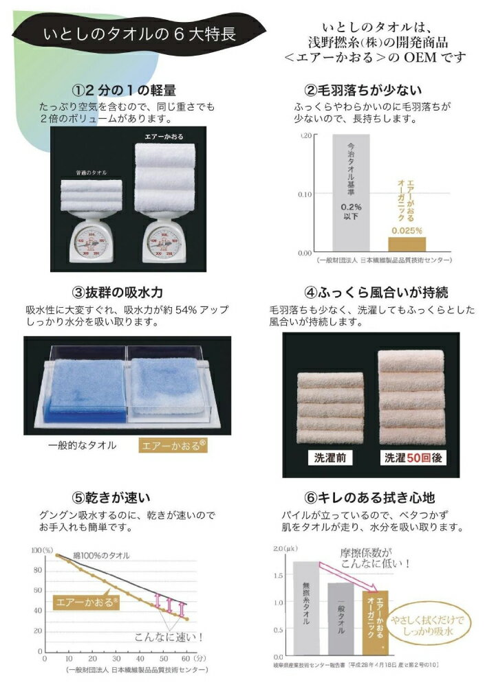 itoshino-richタオル[Organic cotton]いとしのリッチタオル（エアーかおる）サイズ：エニータイム（32×120cm）国産高品質綿100％（魔法の撚糸「エアーかおる」）オーガニックコットン 極太糸（綿16番手）