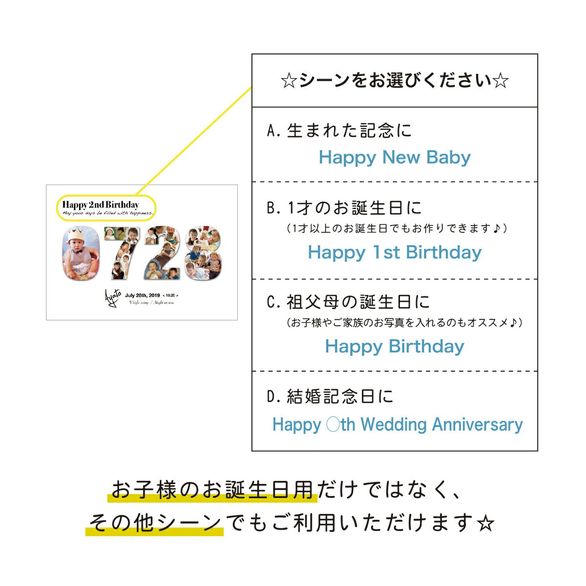 数字ポスター 記念日ポスター　バースデーポスター ニューボーン　出産祝い 結婚祝い　結婚記念日　誕プレ　0歳　1歳　両親誕生日　おしゃれポスター　きょうだいポスター　敬老の日 プレゼント　インテリア　ASTERISQUE