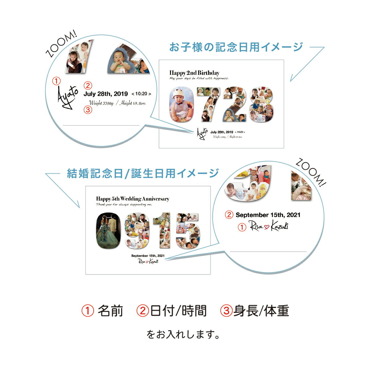 数字ポスター 記念日ポスター　バースデーポスター ニューボーン　出産祝い 結婚祝い　結婚記念日　誕プレ　0歳　1歳　両親誕生日　おしゃれポスター　きょうだいポスター　敬老の日 プレゼント　インテリア　ASTERISQUE