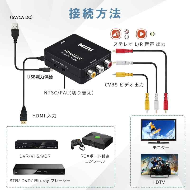 アスターショップのJ-Wonlyus HDMI to RCA変換コンバーター CVBS 変換器 ビデオ音声変換アダプタ 音声転送 1080p/720p対応 （HDMI & RCAケーブル1M 付き、USBケーブル、日本語取扱説明書付き）｜アングル3