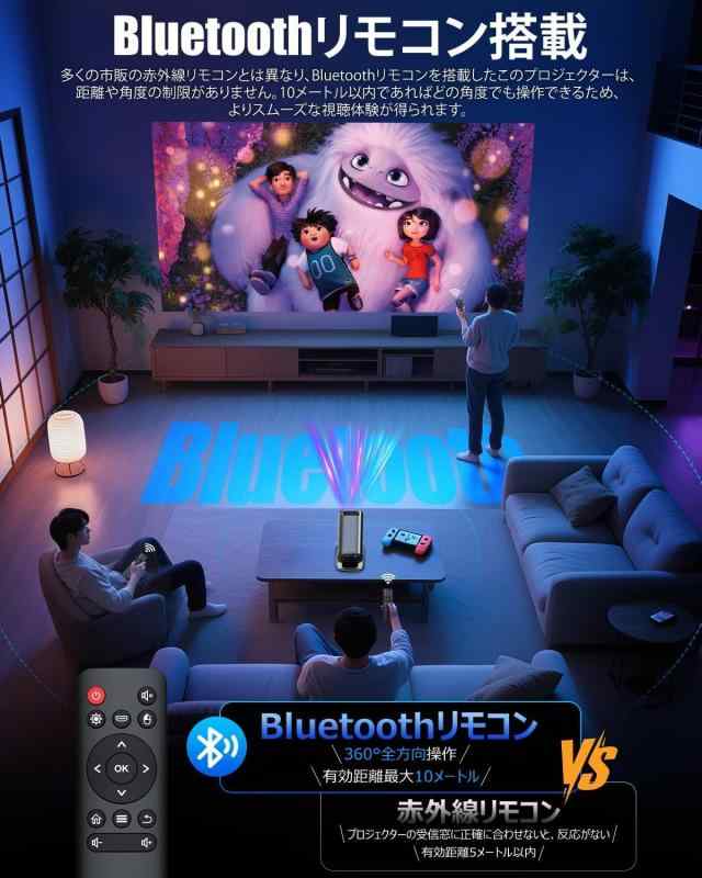 アスターショップのGlorlummi 2026新登場プロジェクター 家庭用【30000LM・Bluetoothリモコン・Android TV12.0搭載・4K対応・270°回転】 プロジェクター 小型 高輝度 リアル1080P 天井投影 Wi-Fi6瞬間接続 Blueto｜アングル2