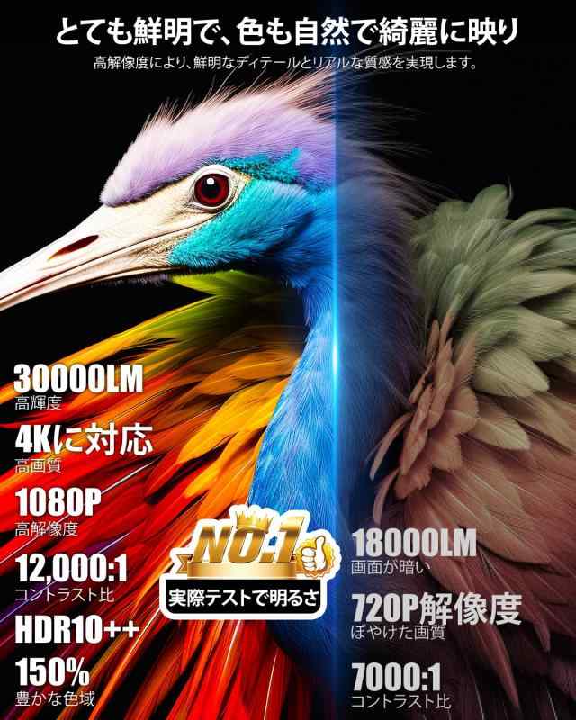 アスターショップのGlorlummi 2026新登場プロジェクター 家庭用【30000LM・Bluetoothリモコン・Android TV12.0搭載・4K対応・270°回転】 プロジェクター 小型 高輝度 リアル1080P 天井投影 Wi-Fi6瞬間接続 Blueto｜アングル3