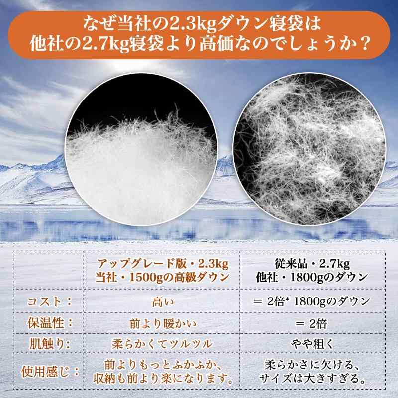 Tooge 寝袋 冬用 ダウン シュラフ 【最低温度-25℃】 二代目 防水保温 2個連結 丸洗い コンパクト 収納袋付き 登山 防災 登山 astershop-10530495 アスターショップ サンプル画像3