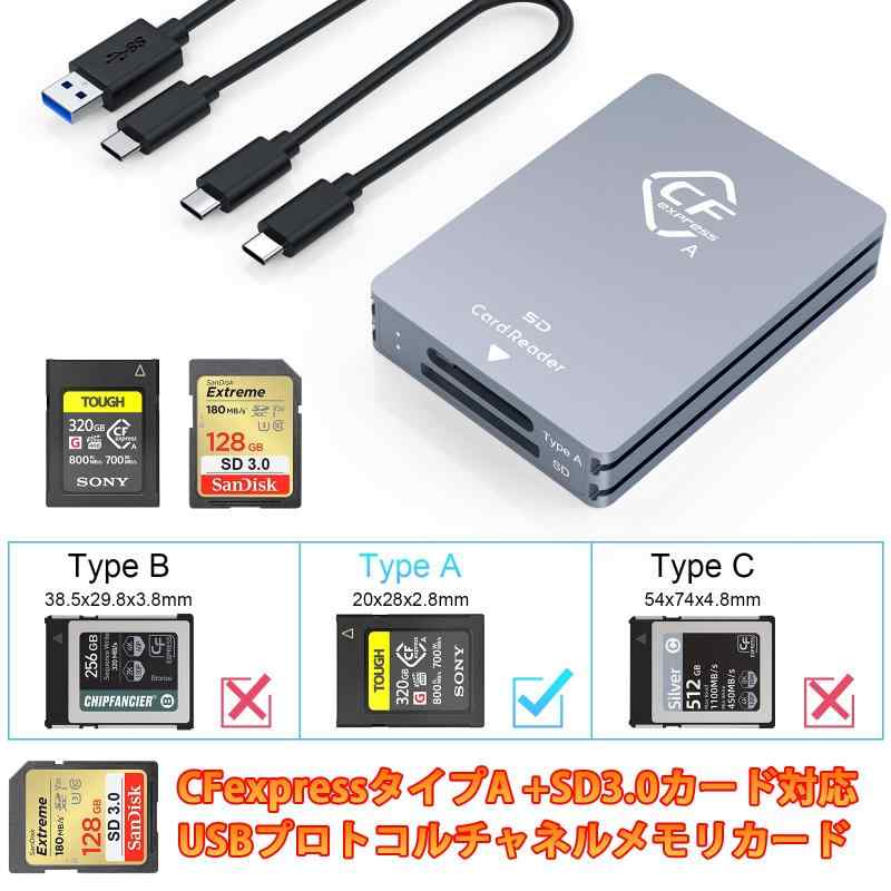 カードリーダー 高速転送 OTG対応 iPhone 17 16 15対応 astershop-10660157 アスターショップ サンプル画像3