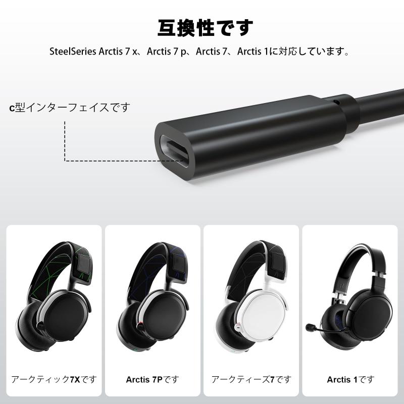 アスターショップのUSB 3.0 Type-Aオス to Type-Cメス 変換アダプターケーブル SteelSeries Arctis 7X 7P ワイヤレスヘッドセット/Arctis 1 ワイヤレス対応 1.5m｜アングル3
