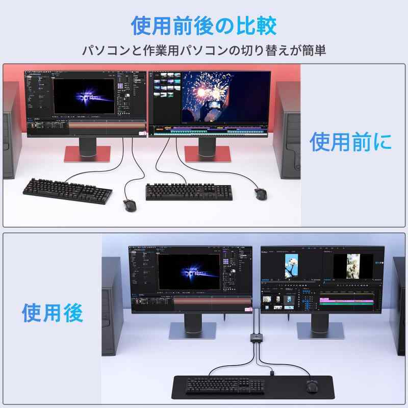 アスターショップのUSB3.0切替器 PC2台用 2入力2出力 2本のUSB3.0ケーブル付き USB 切り替え器 2台PCでキーボード/マウス/プリンタなどを共有 5Gbps高速転送 USB-A切り替え機 1台のプリンターを2台のパソコンで使用 マウ｜アングル3