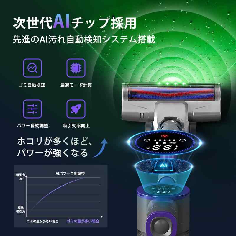 掃除機 コードレス【2027先行発売188000Kpa超強力吸引自走式業界初AIホコリ自動検知自立式LED液晶ディスプレイ充電収納スタンド astershop-10788171 アスターショップ サンプル画像3