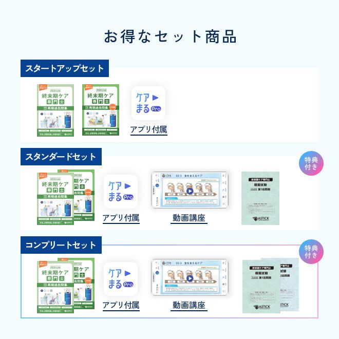 【数量限定】2026年度版 終末期ケア専門士 コンプリートセット