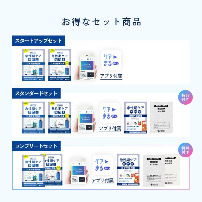 2026年度版 急性期ケア専門士コンプリートセットの紹介画像2