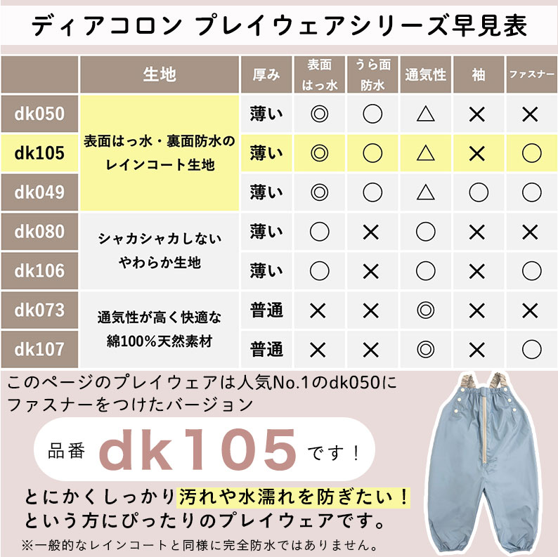 プレイウェア ファスナー 防水 調節可能 お砂場着 80-100cm対応 かわいい ベビー服 出産祝い プレゼント ギフト 孫 撥水 はっ水 砂場着 遊び着 つなぎ レインパンツ レインコート 80 85 90 95 100 ベビー キッズ オーバーオール 子供 男の子 女の子 おしゃれ dk105 sc対象
