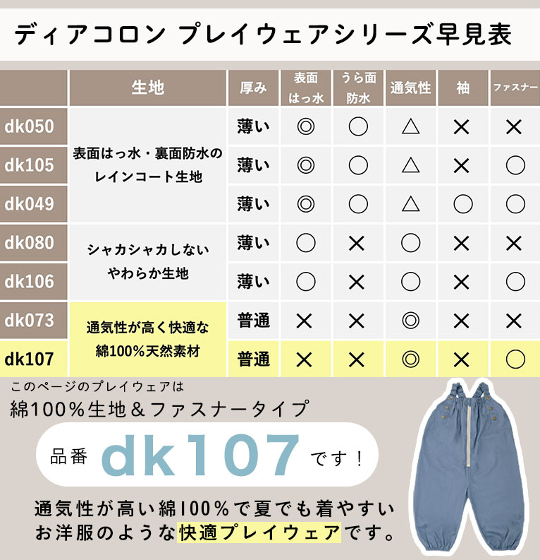 プレイウェア ファスナー 綿100% お砂場着 調節 可能 80-100 ベビー服 出産祝い 孫 プレゼント 夏 春 オールシーズン カバーオール 通気性 砂場着 遊び着 つなぎ パンツ 80 85 90 95 100 ベビー キッズ オーバーオール 子供 男の子 女の子 コットン かわいい dk107 sc対象