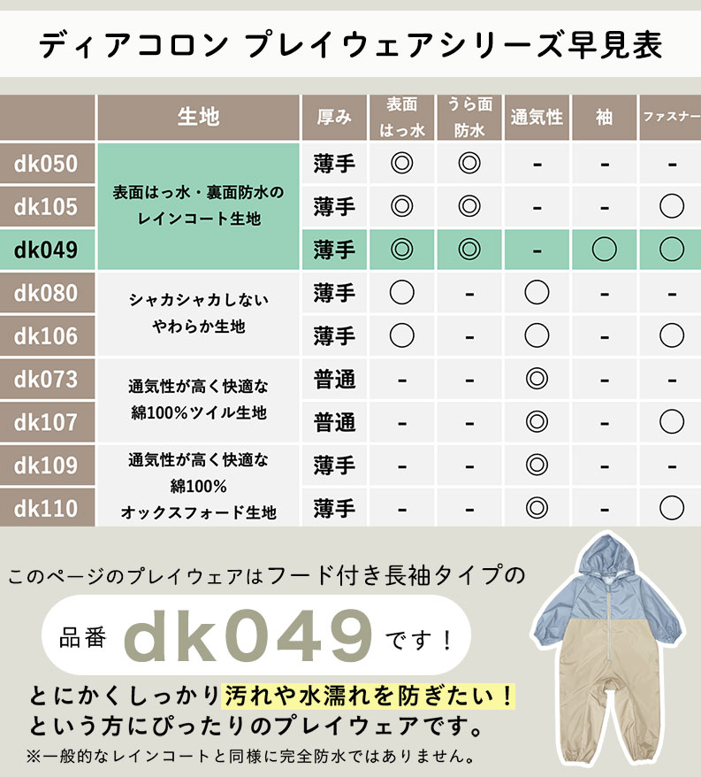 防水 長袖 プレイウェア 防水 子供 撥水 洗...の紹介画像3